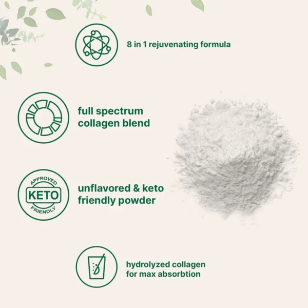 Multi Collagen Peptides Powder - Image 3