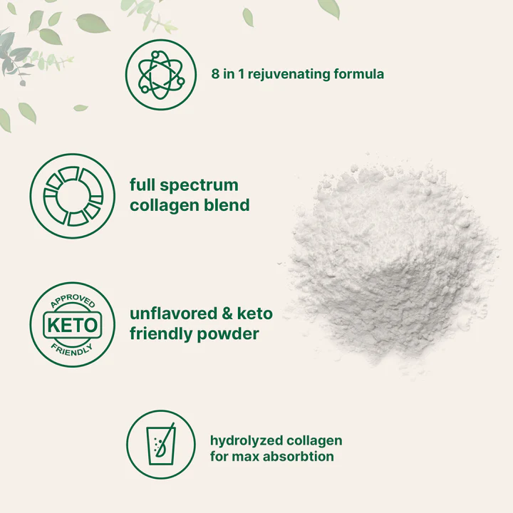 Multi Collagen Peptides Powder - Image 3