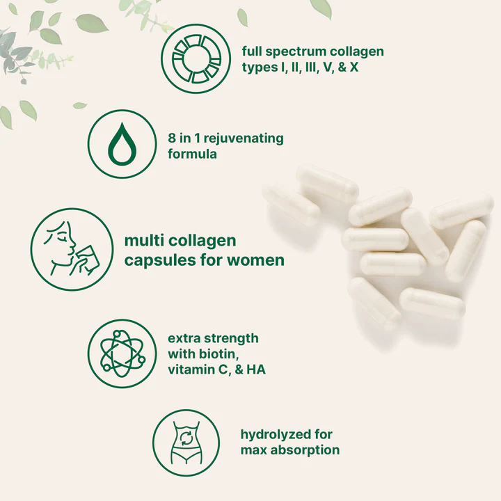 Micro Ingredients Multi Collagen Complex - Image 6