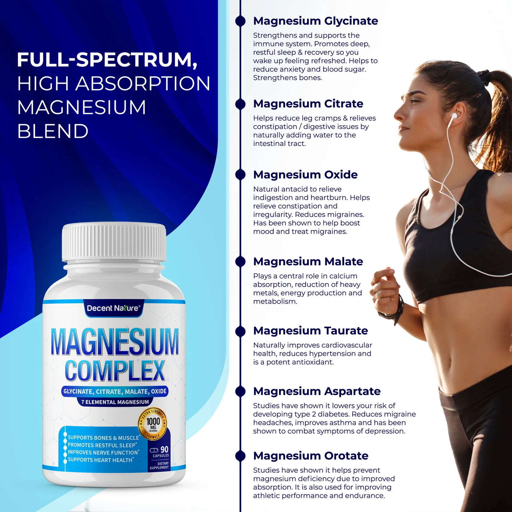 Magnesium Complex - Image 5