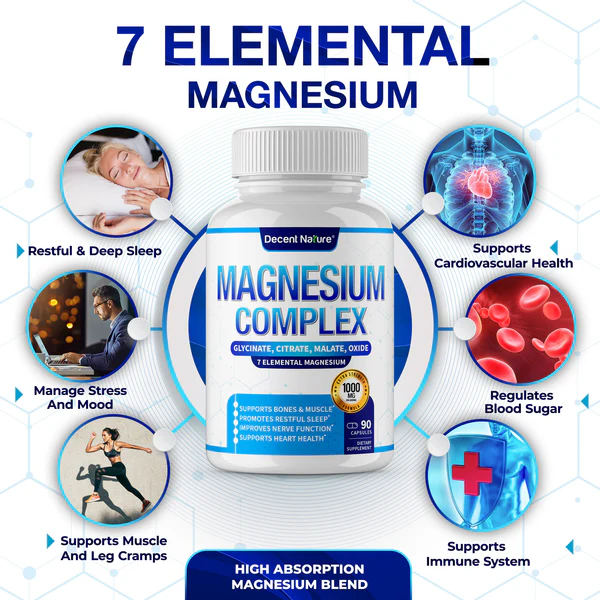 Magnesium Complex - Image 3