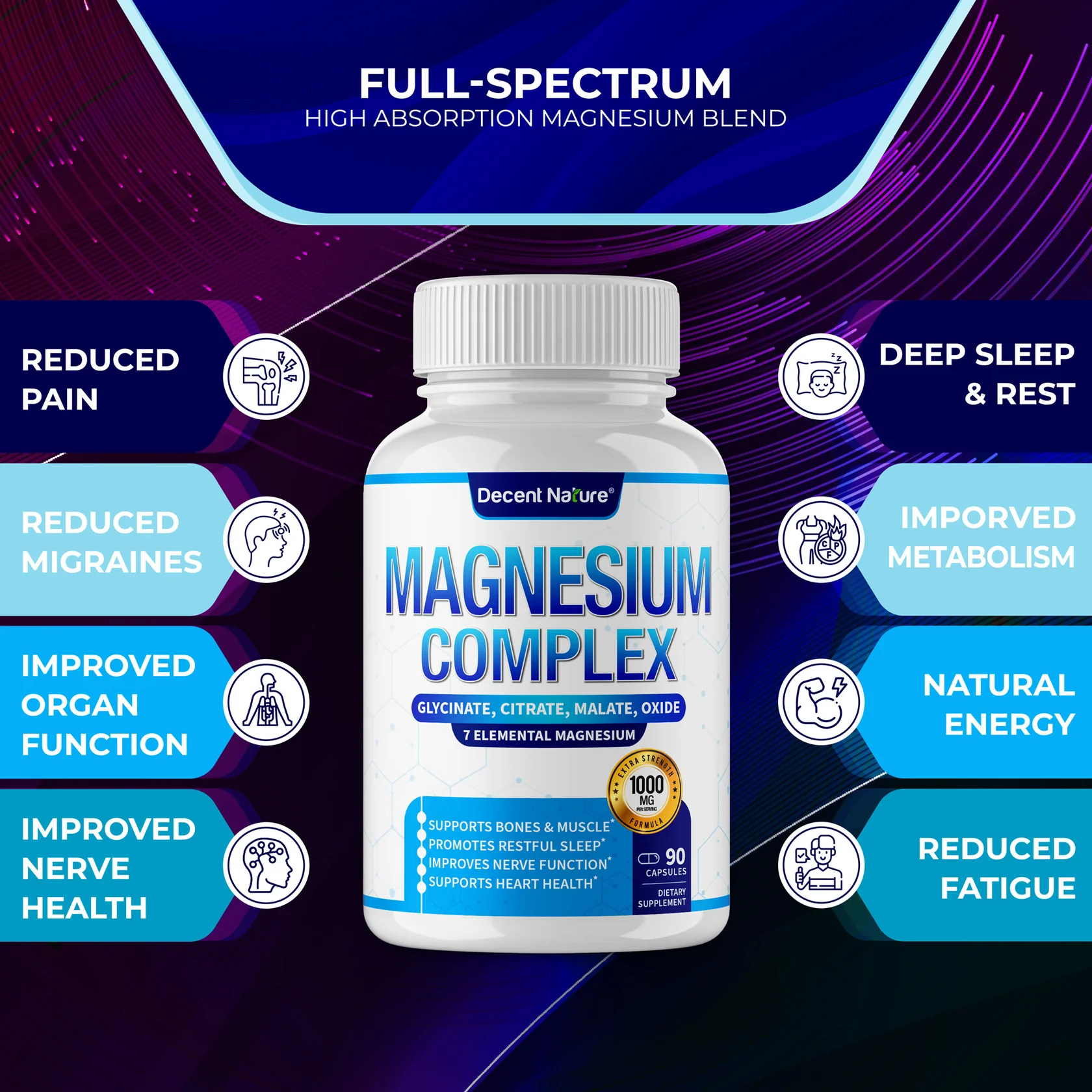 Magnesium Complex - Image 2